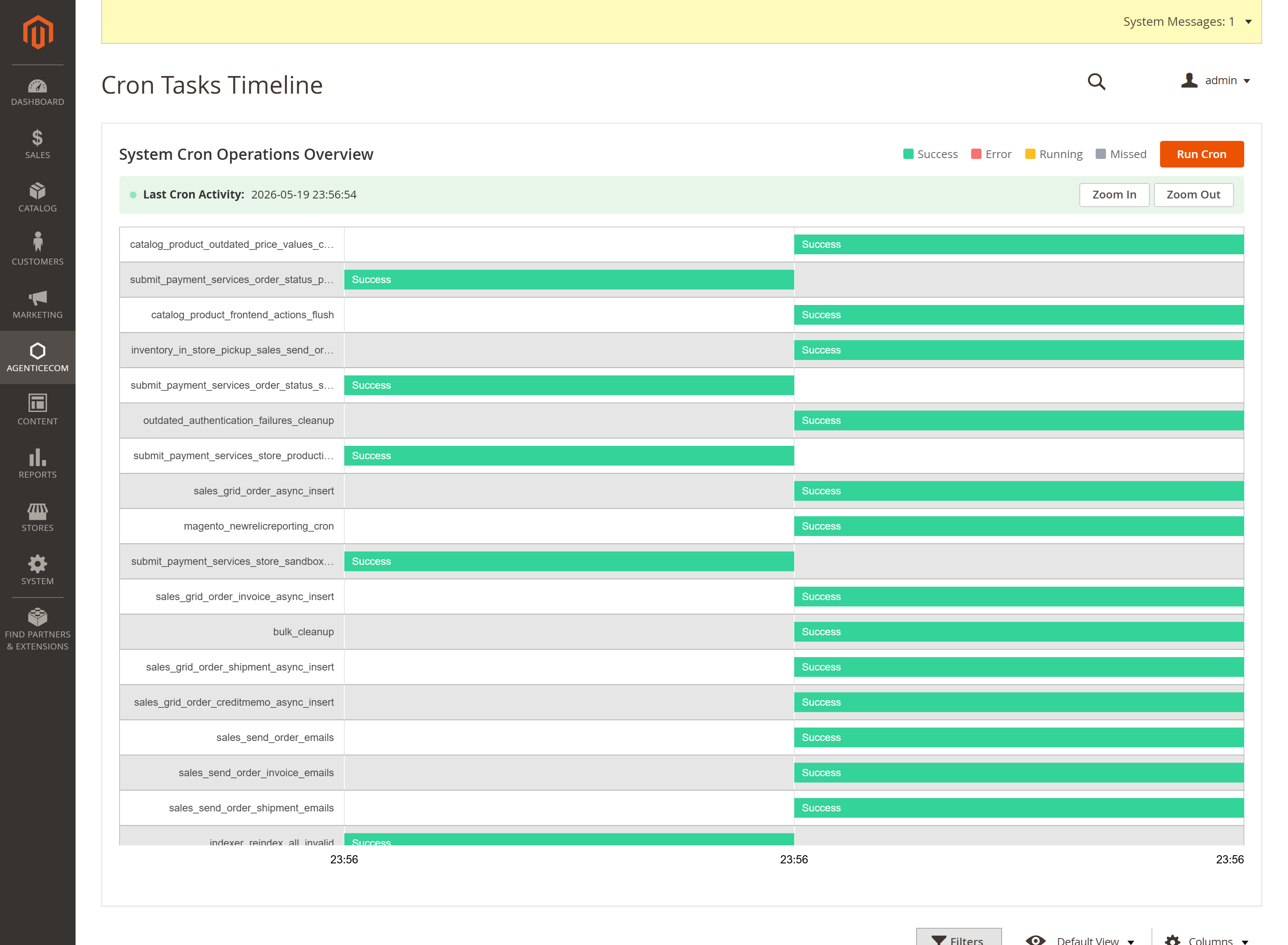 Cron Tasks timeline