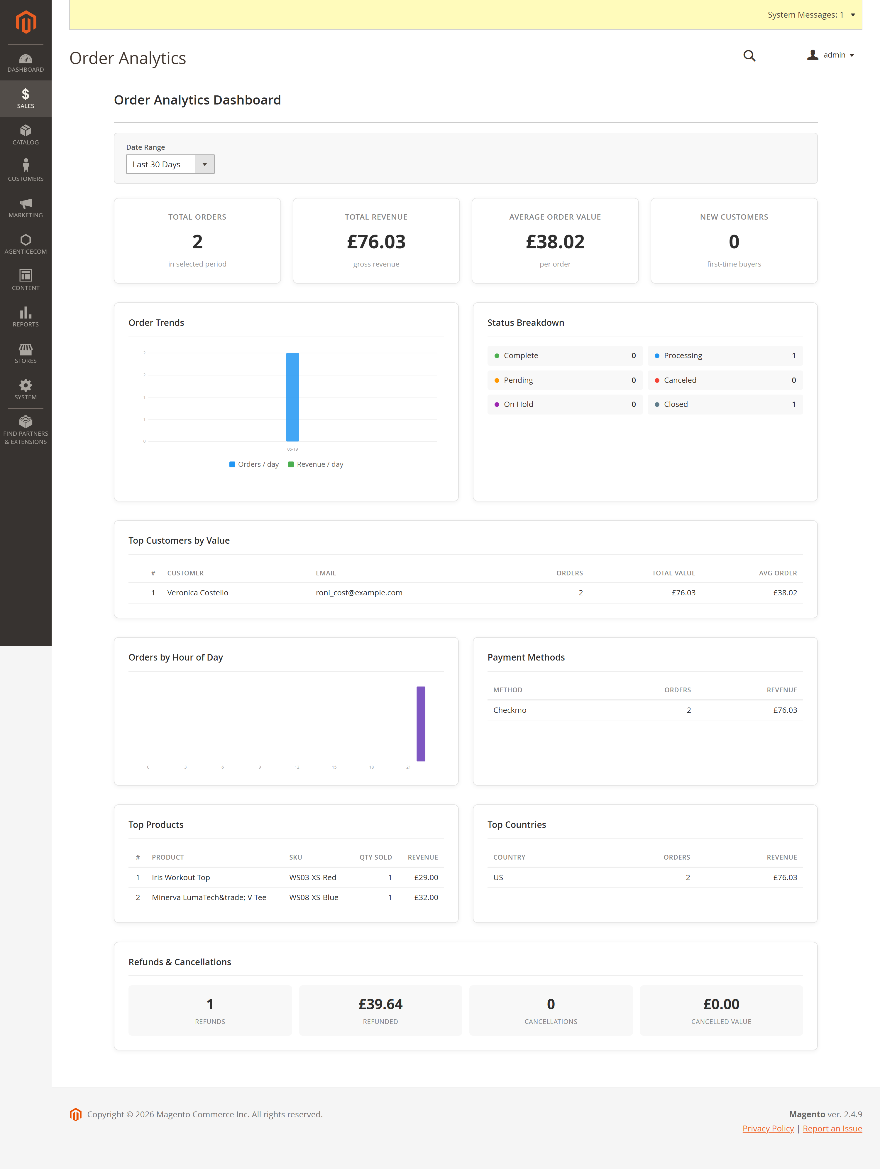 Order analytics dashboard
