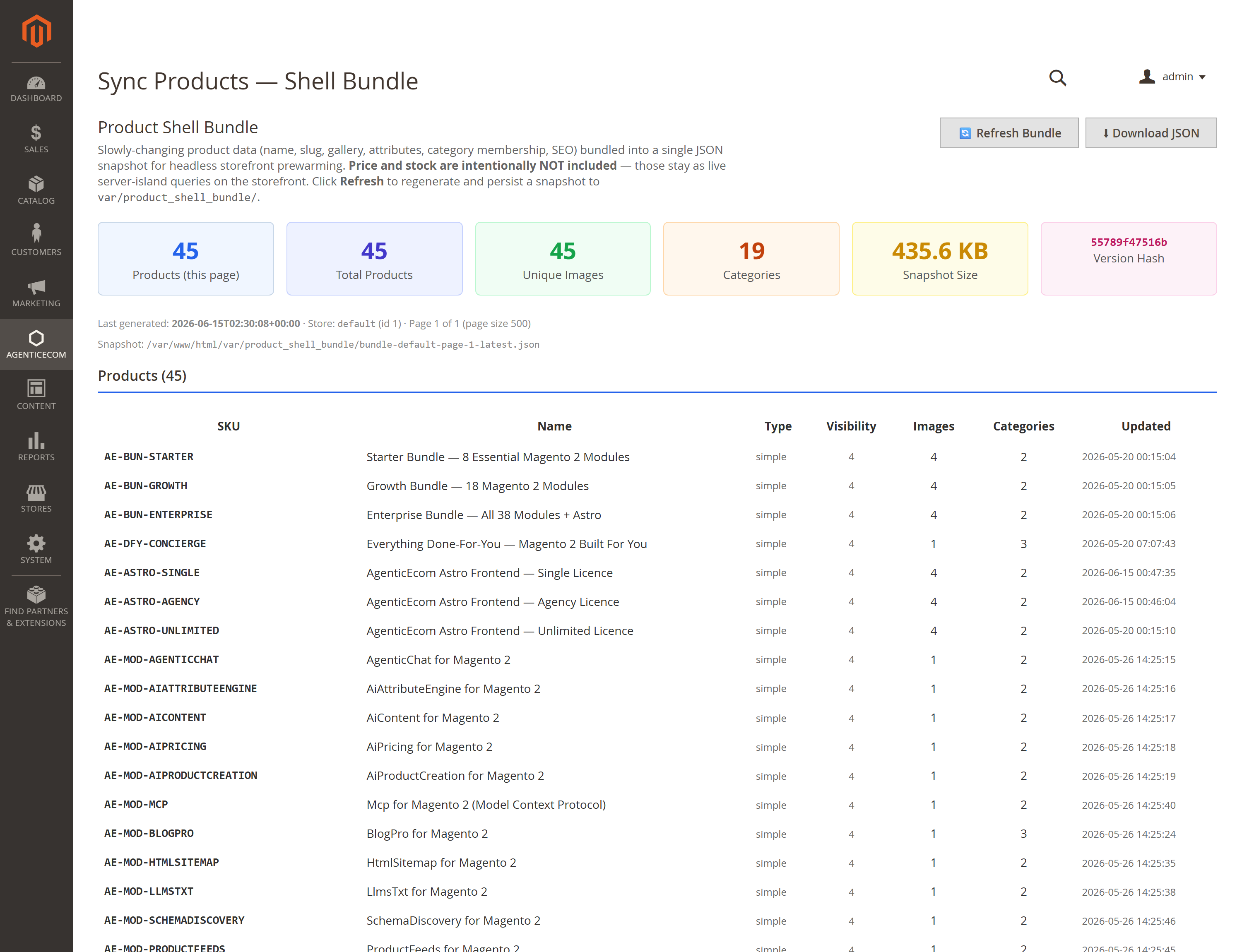 Sync Products — the shell bundle dashboard